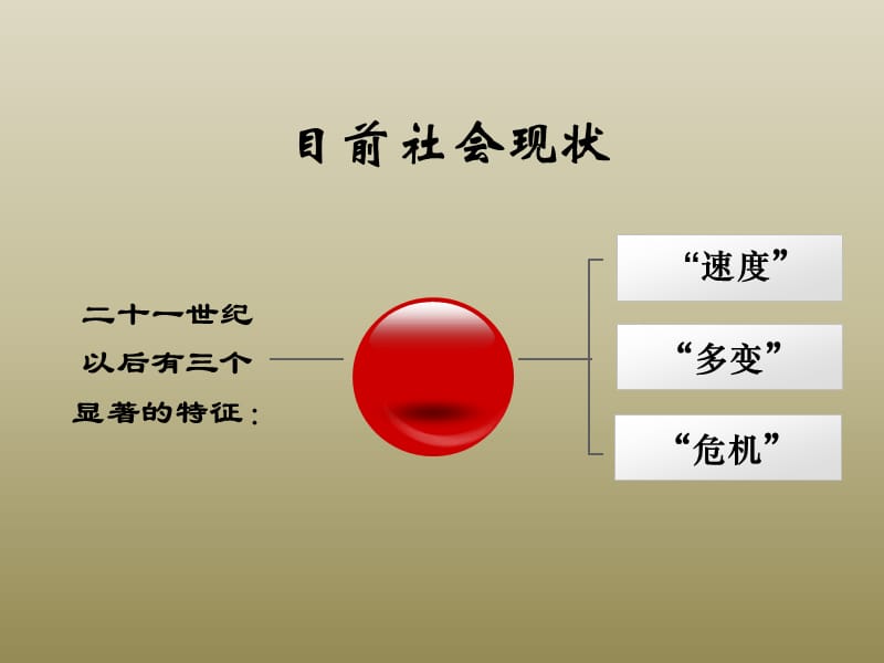 现代企业需要怎样的人才.ppt_第3页