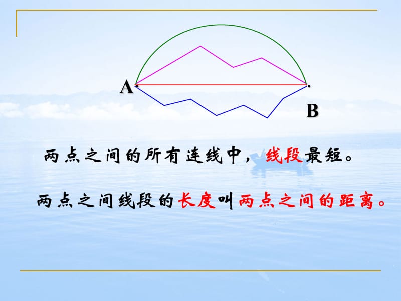 数学：42比较线段的长短课件北师大版七年级上.ppt_第3页