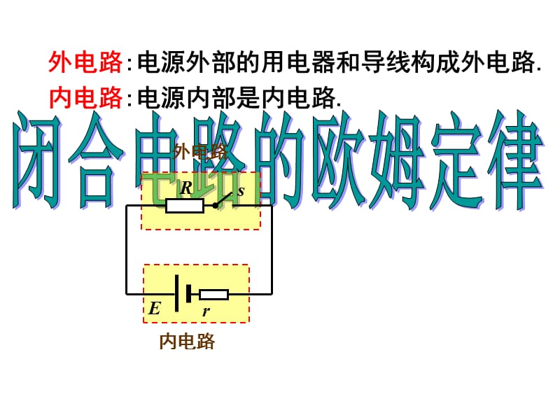 闭合电路的欧姆定律上课.ppt_第3页