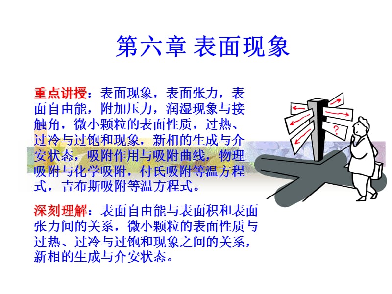 第6章表面现象.ppt_第1页