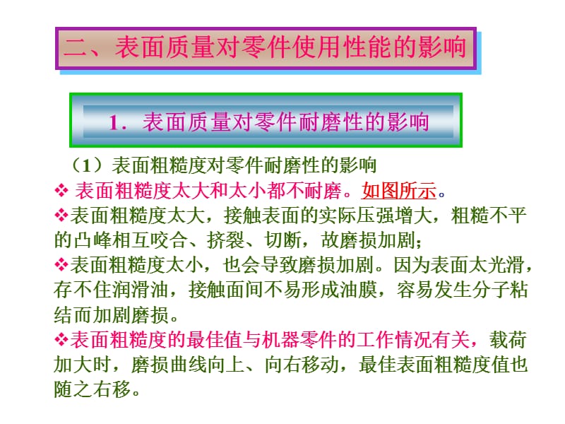 第7章4表面质量.ppt_第3页