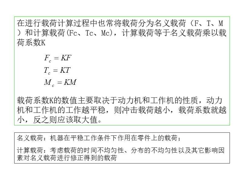 机械零件的强度和设计准则.ppt_第2页