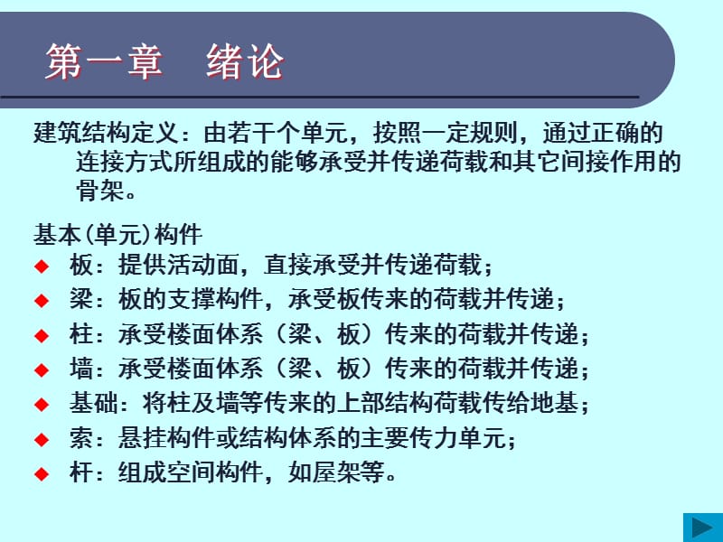 建筑结构与识图第一章绪论.ppt_第3页