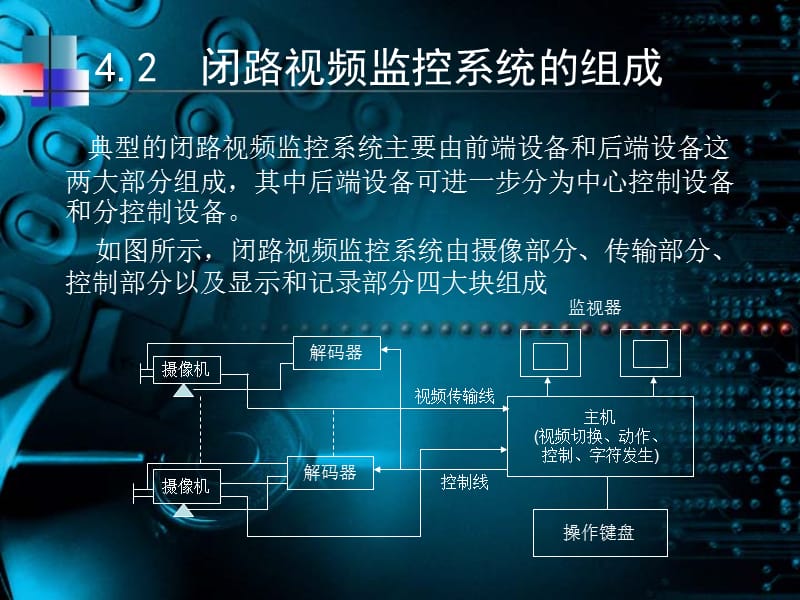 第4章_综合布线_闭路视频监控系统设计.ppt_第3页