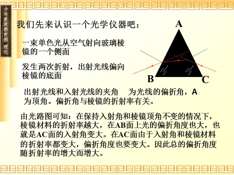 全反射(PPT课件).ppt_第3页