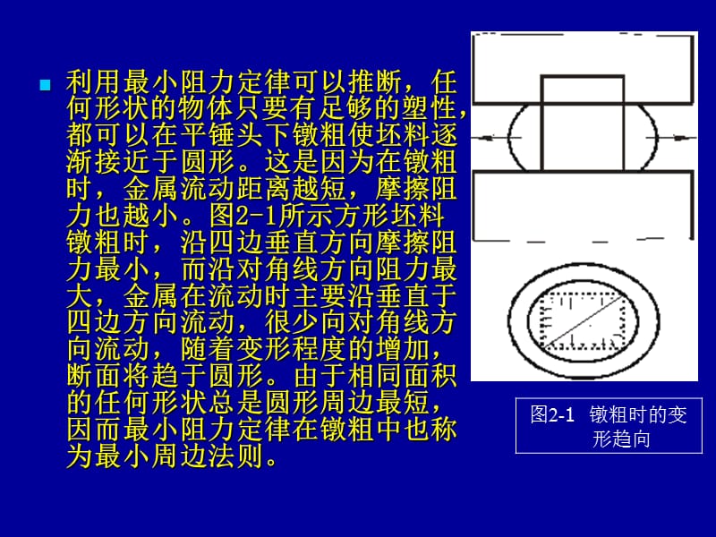 第11章-4金属塑性加工的宏观规律.ppt_第3页