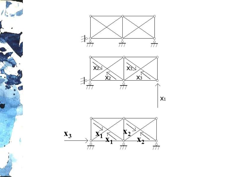 结构力学电子教案7a.ppt_第3页