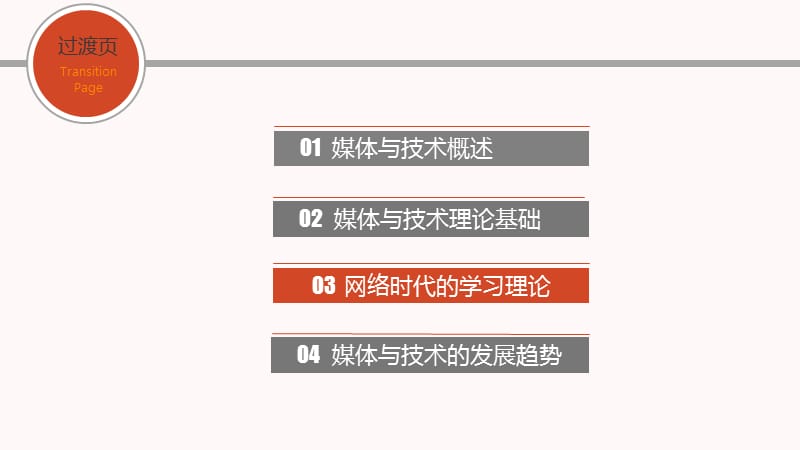 教学媒体与技术.ppt_第3页