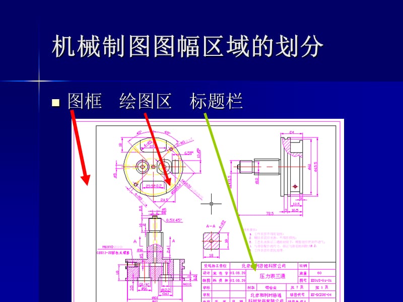 机械图纸基础知识.ppt_第3页