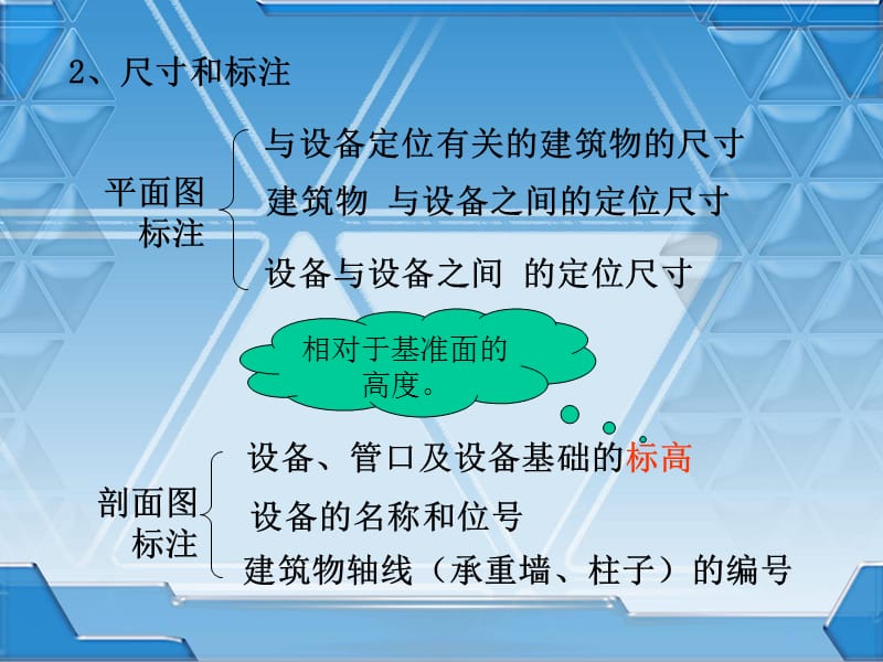 第九章设备布置图.ppt_第3页