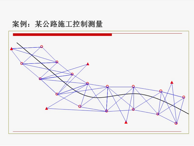 第2讲平面控制网的布设.ppt_第3页