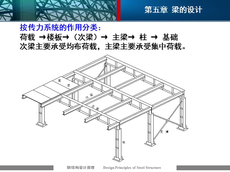 钢结构 第五章.ppt_第3页