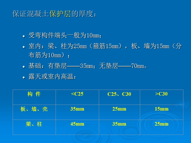 钢筋制作安装.ppt_第3页