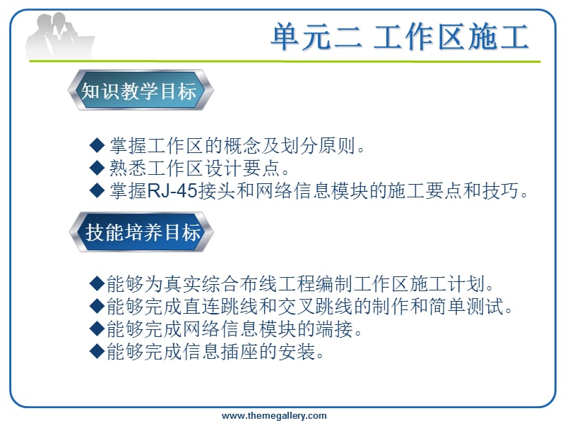 单元02工作区施工.ppt_第2页