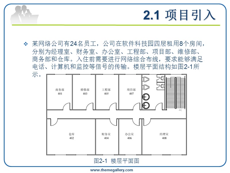 单元02工作区施工.ppt_第3页