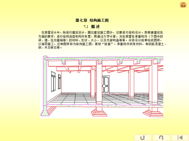 第十六章结构施工图.ppt_第2页