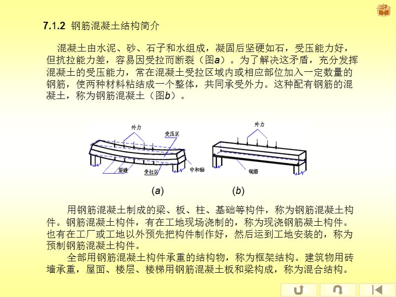 第十六章结构施工图.ppt_第3页