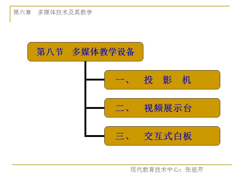 68多媒体教学设备.ppt_第1页