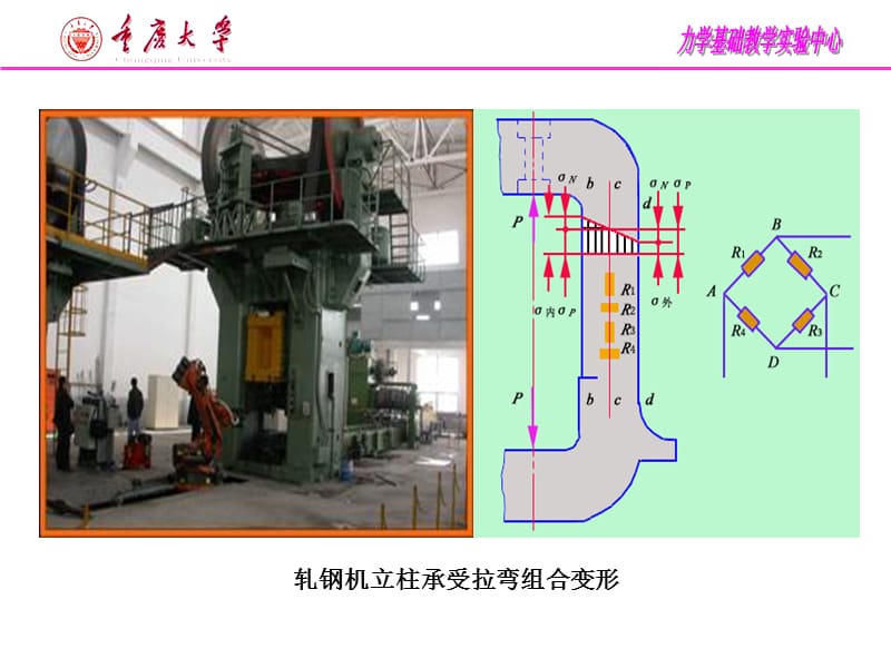 载荷识别实验ZZH.ppt_第2页