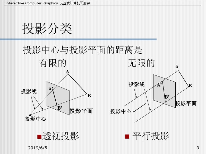 第四讲投影变换.ppt_第3页