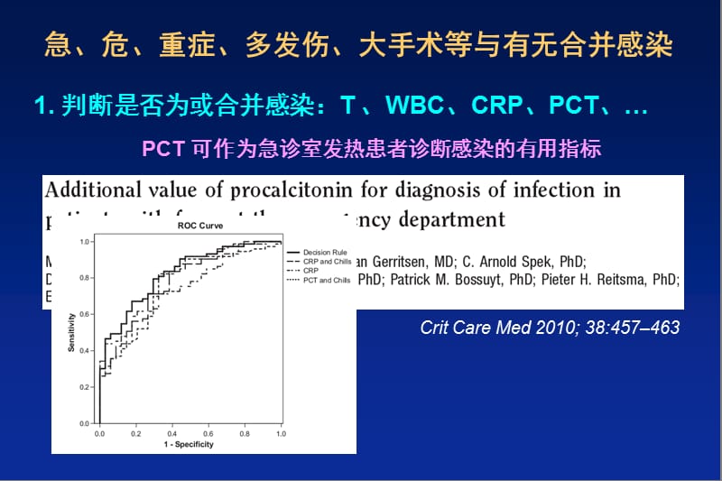 重症感染诊断要点及抗生素治疗策略舒普深2013pp是t课件.ppt_第3页