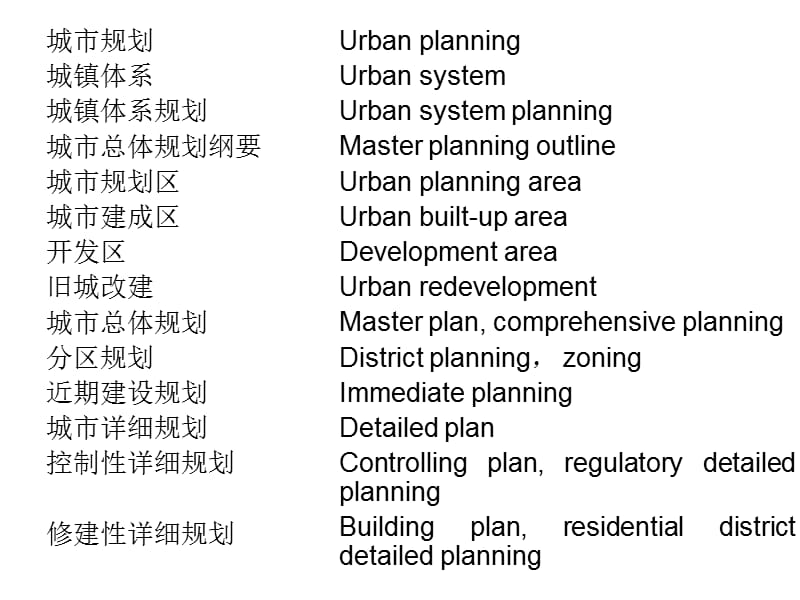 城市规划英语.ppt_第3页