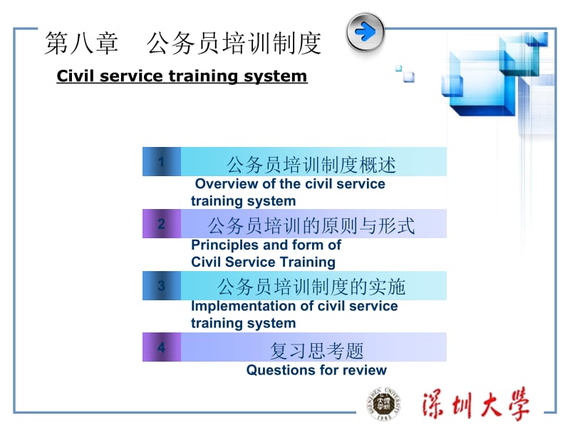 第八章公务员培训制度Civilservicetrainingsystem.ppt_第1页