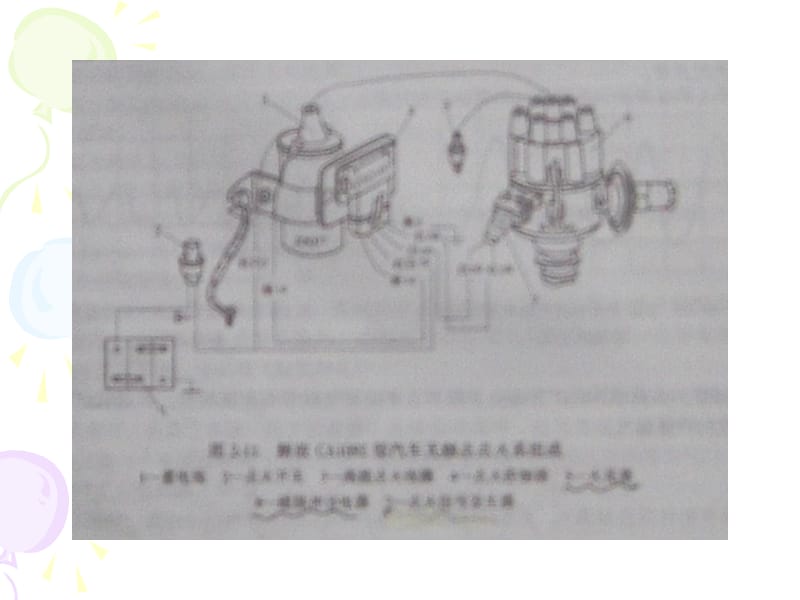 汽车检测与诊断1~4.ppt_第3页