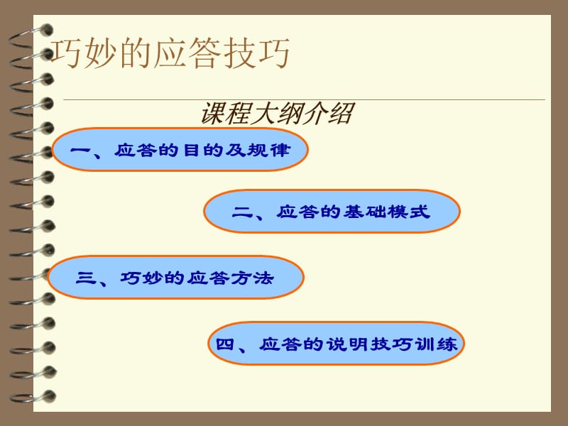 社交场合巧妙应答技巧.ppt_第3页