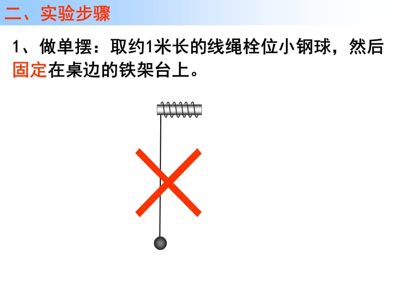 高二物理研究用单摆测重力加速度.ppt_第3页