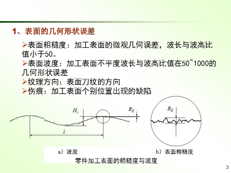 第四章机械加工表面质量.ppt_第3页