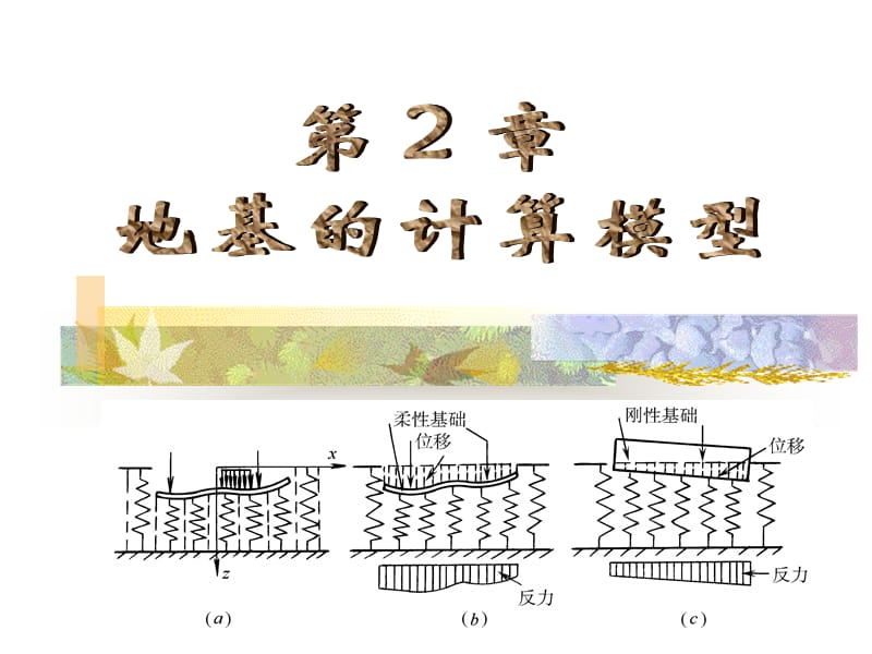 第2章地基的计算模型.ppt_第1页