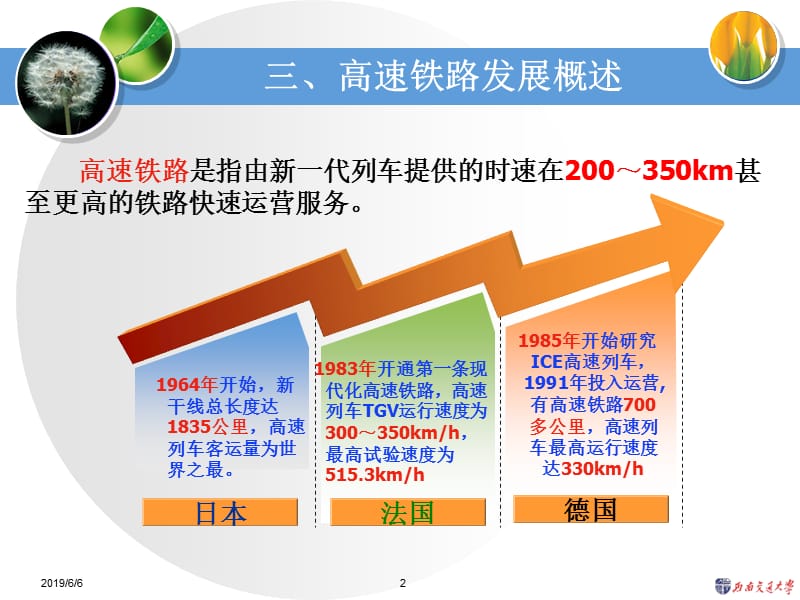 超强模板2.ppt_第2页