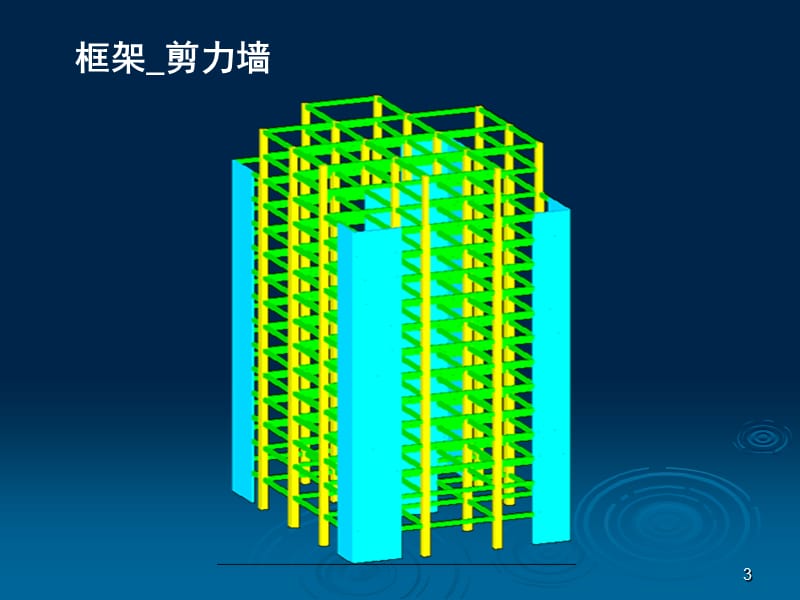 框架和剪力墙结构的内力与位移计算.ppt_第3页