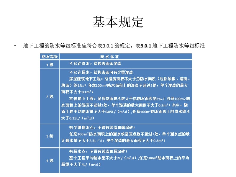 地下防水工程质量验收规范.ppt_第2页