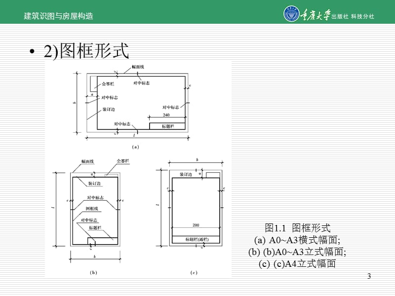 建筑识图与房屋构造ppt.ppt_第3页