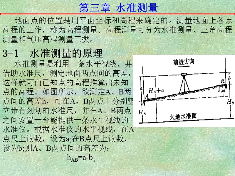 测量学_3水准测量.ppt_第2页