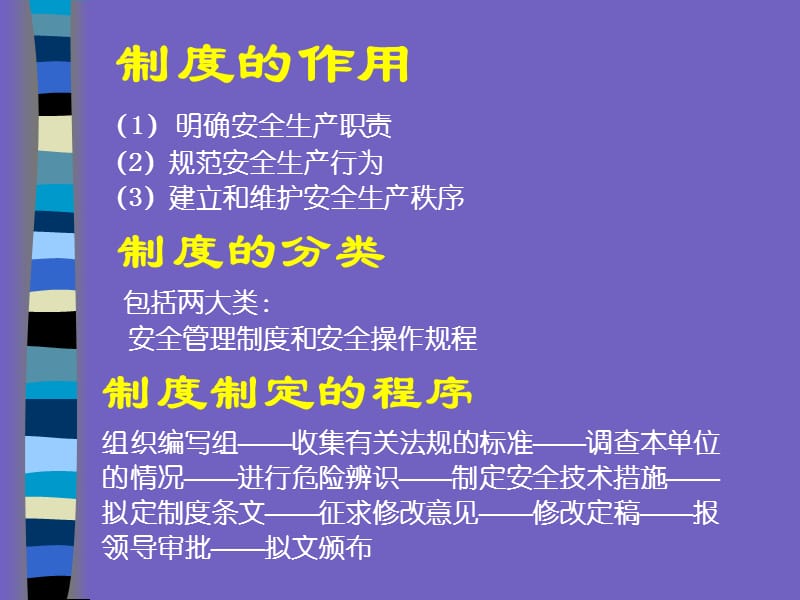 安全生产制度管理.ppt_第2页