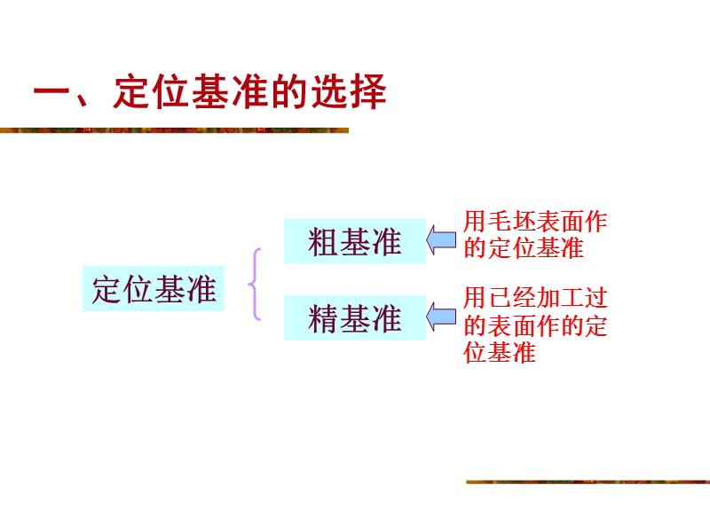 工艺路线的拟定.ppt_第3页