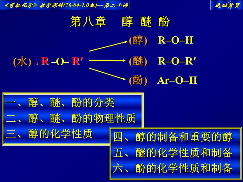 高中化学竞赛——大学有机化学课件20.ppt_第3页