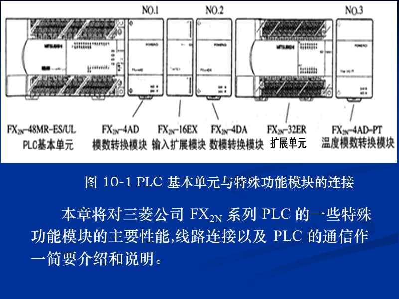 PLC教程10.ppt_第2页