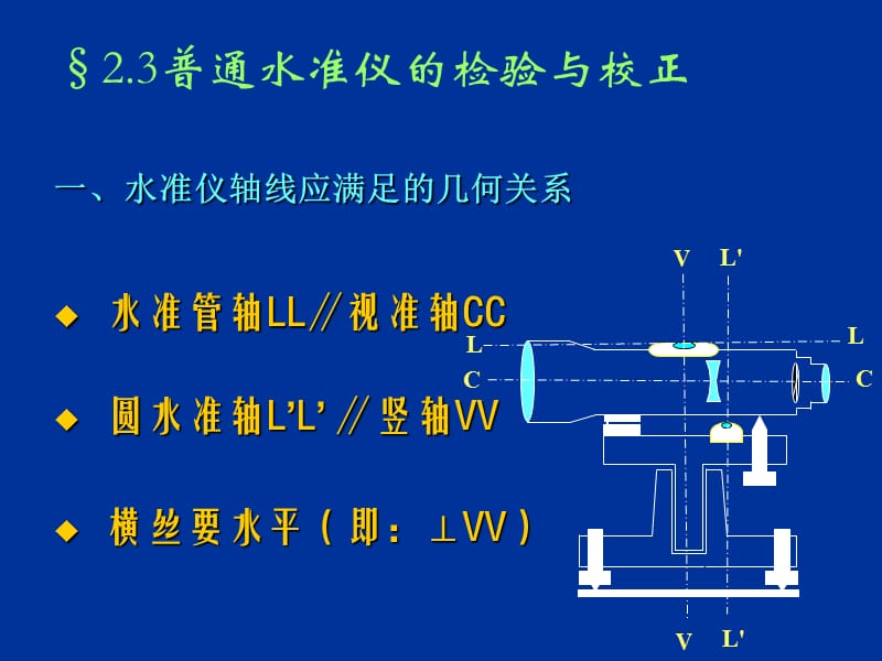 工程地质06.ppt_第2页