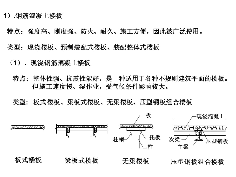 建筑识图与构造-培训课件3.ppt_第3页