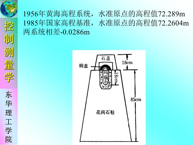 05-高程控制测量.ppt_第2页