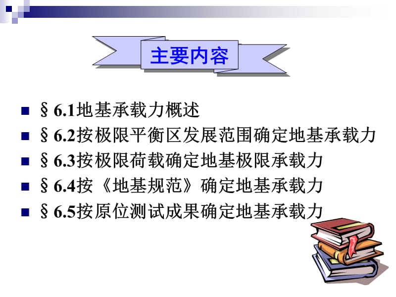 第六章天然地基承载力.ppt_第2页