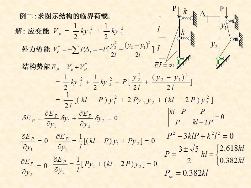 结构稳定-2.ppt_第2页