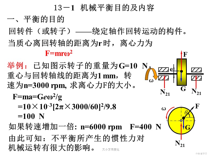 机械原理课件第13章机械的平衡.ppt_第2页