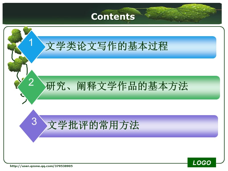 文学类论文写作写作介绍.ppt_第2页