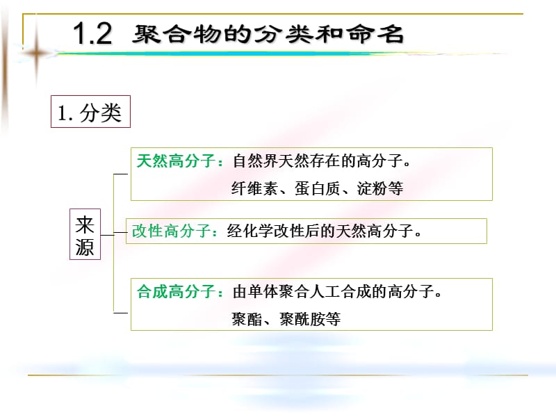 高分子化学 阳第一章 绪论(1).ppt_第3页