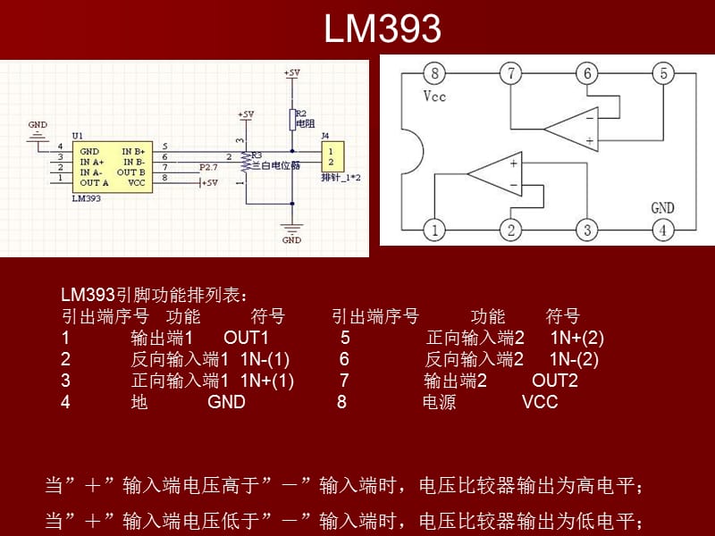 红外报警器演示bfngfbn.ppt_第3页